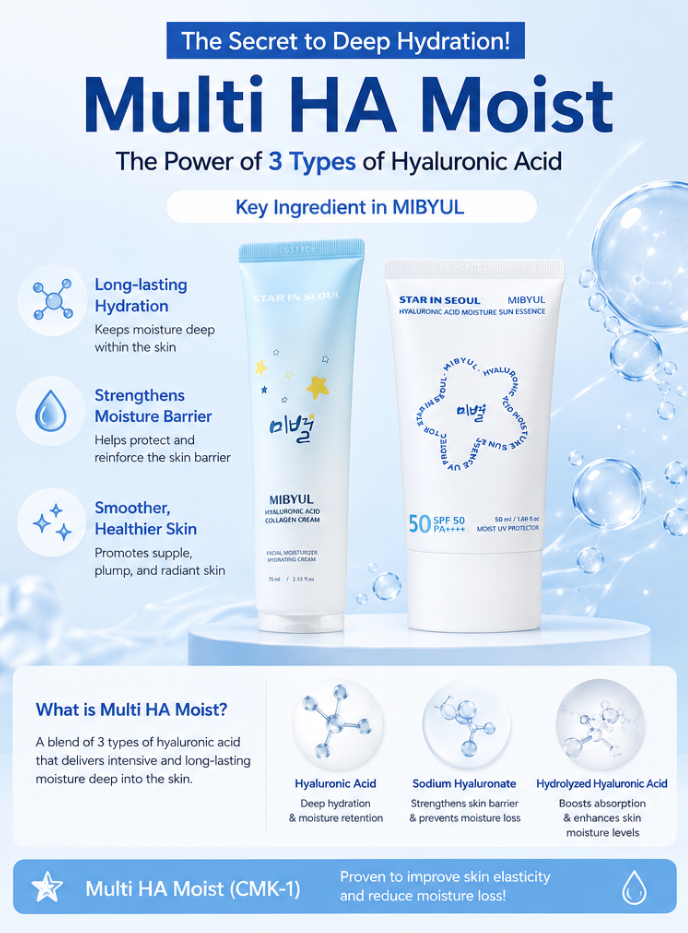 [Byul’s Beauty Lab] US Patent Approved! The Ultimate Hydration Shield: 'Multi HA Moist' 🔬💦✨