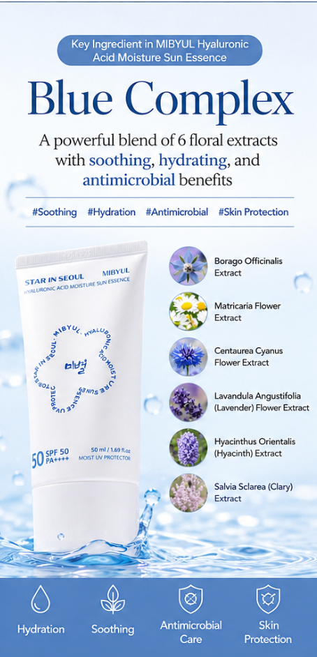[Byul’s Beauty Lab] Sensitive Skin SOS: Defending Against UV Damage with the Power of 6 Blue Flowers, 'Blue Complex' 💙🌸💦