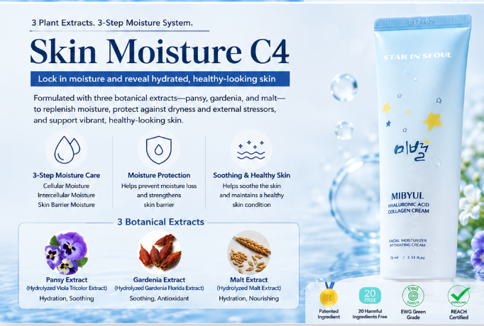 [Byul’s Beauty Lab] Lock in the Moisture: Deciphering the 3-Step Hydration Shield, 'Skin Moisture C4' 🌾💜✨