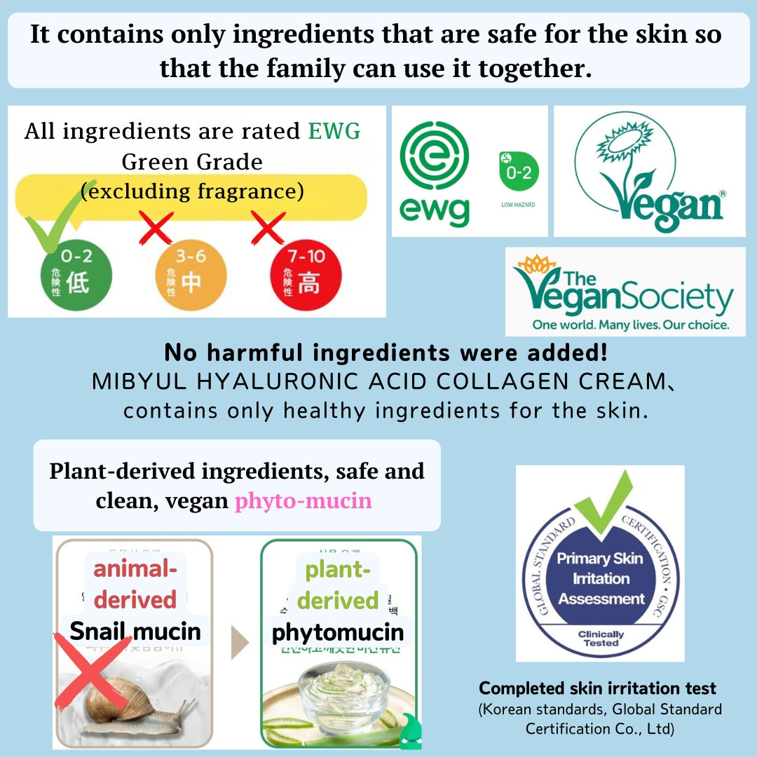 MIBYUL HYALURONIC ACID COLLAGEN CREAM