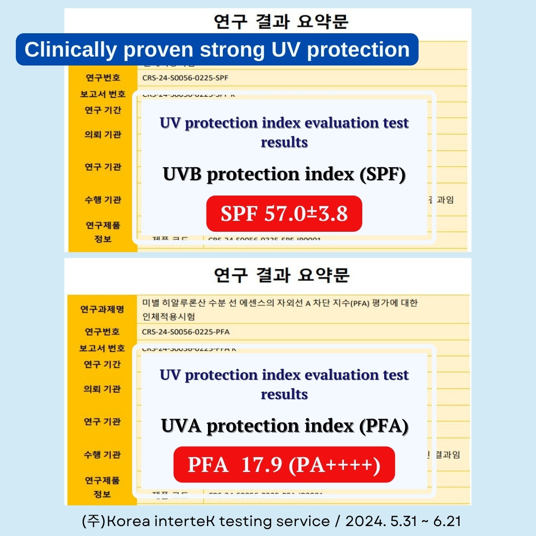 MIBYUL HYALURONIC ACID MOISTURE SUN ESSENCE