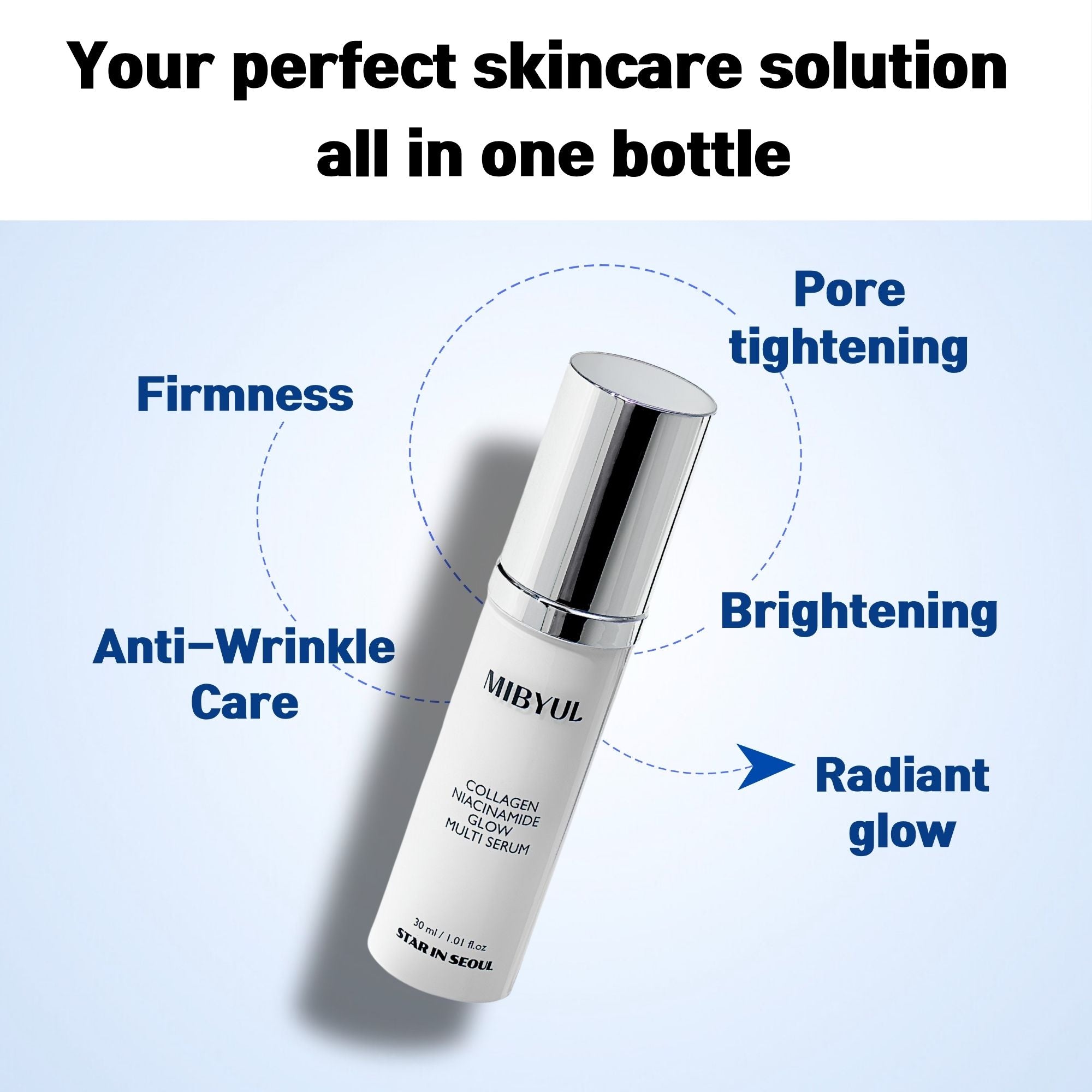 MIBYUL COLLAGEN NIACINAMIDE GLOW MULTI SERUM