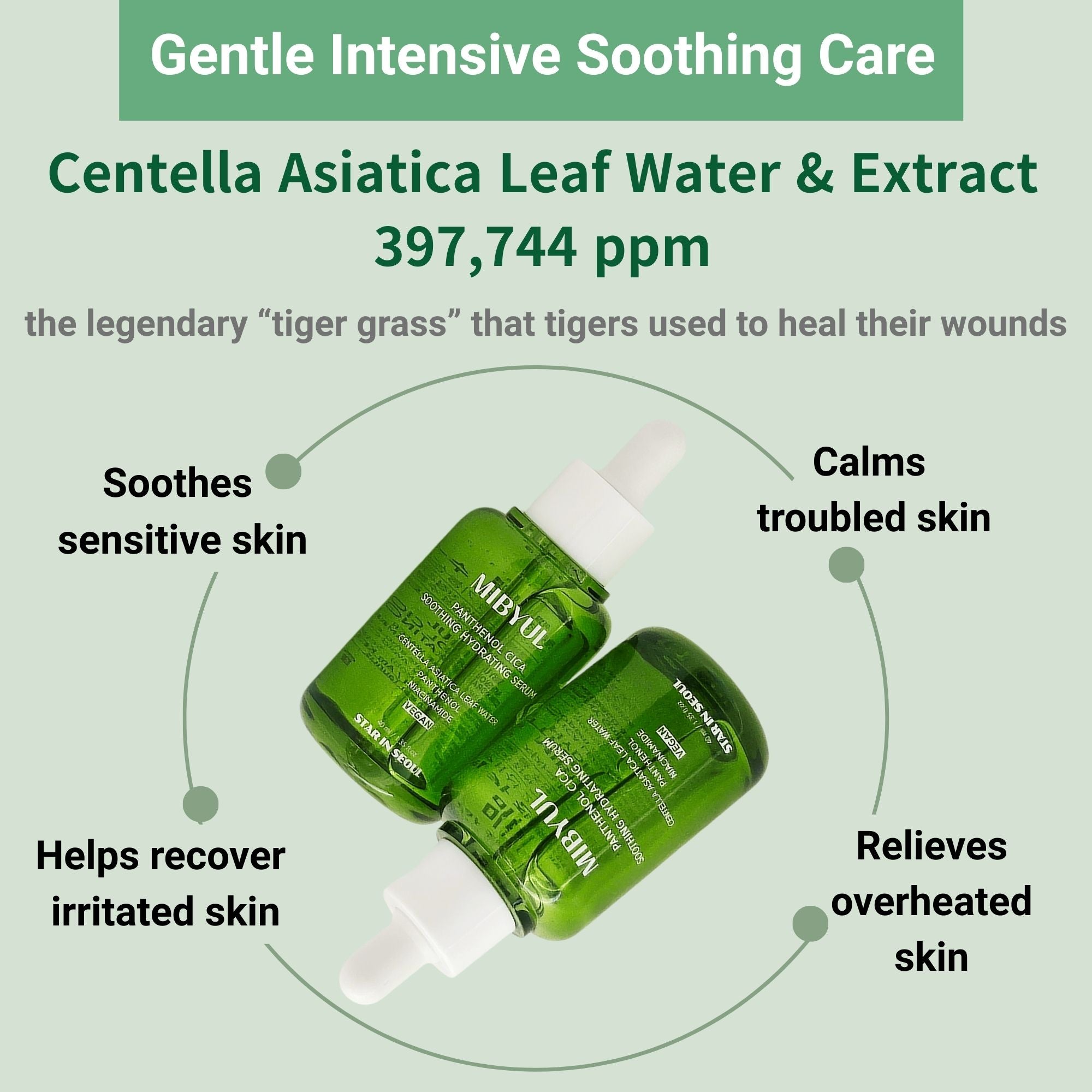 MIBYUL PANTHENOL CICA SOOTHING HYDRATING SERUM