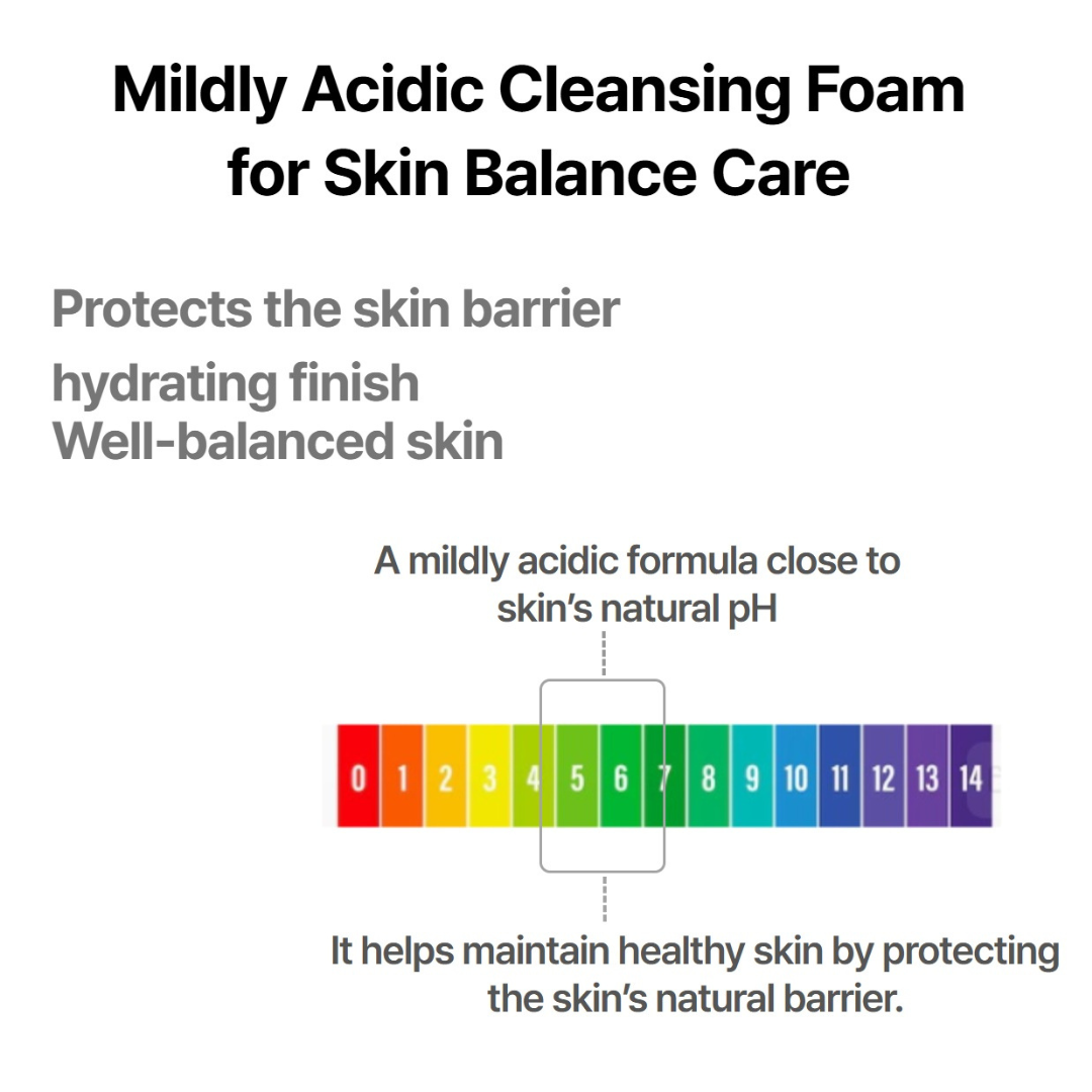 MIBYUL HYALURONIC ACID CLEANSING FOAM